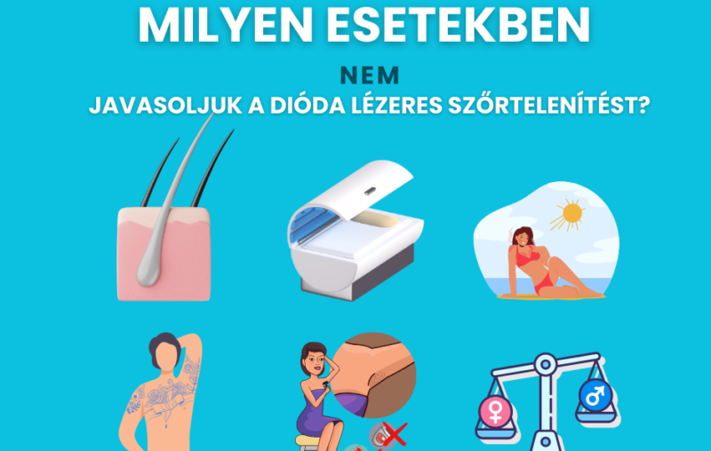 Milyen esetekben nem javasoljuk a dióda lézeres szőrtelenítést? 95 Milyen esetekben 940 x 788 keppont 1