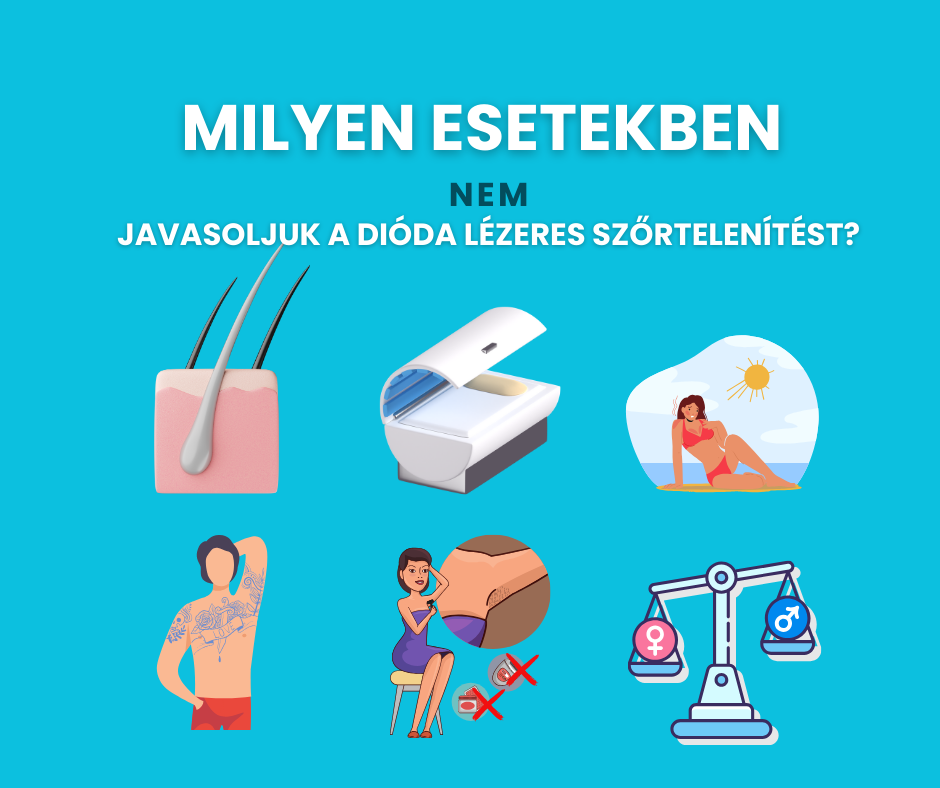 Milyen esetekben 940 x 788 keppont 1